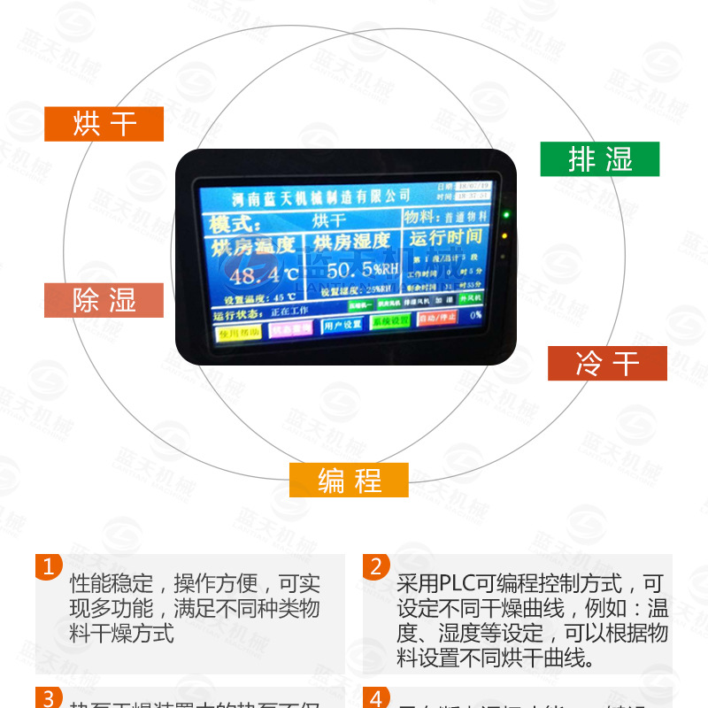 辣椒烘干機(jī)智能控制烘干系統(tǒng)