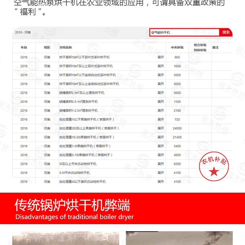 辣椒烘干機(jī)煤改電補(bǔ)貼