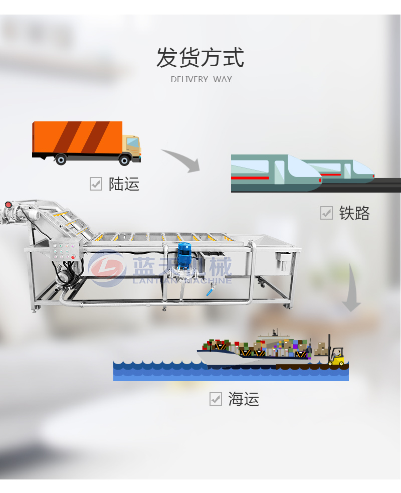 辣椒清洗機發貨方式