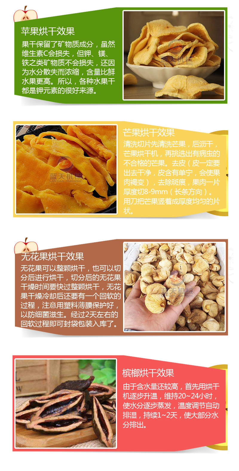 果蔬烘干機產品烘干介紹